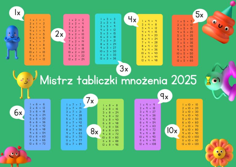 „Mistrz tabliczki mnożenia”